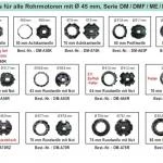 WTS - Adapterset DM-A54R : 54 mm Rundwelle mit Nut für alle Rohrmotoren  Ø 45 mm, Serie