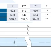 Becker - Markisenantrieb R30-17-E33  zur Nothandbedienung mit elektronischer Endabschaltung Serie R , Typ E33  30Nm