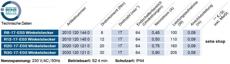 Becker - Rollladenantriebe R7-E03 bis R30-E03, Serie R-E03 mit Winkelstecker