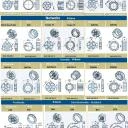 Becker - Rollladenantriebe R7-E03 bis R30-E03, Serie R-E03 mit Winkelstecker