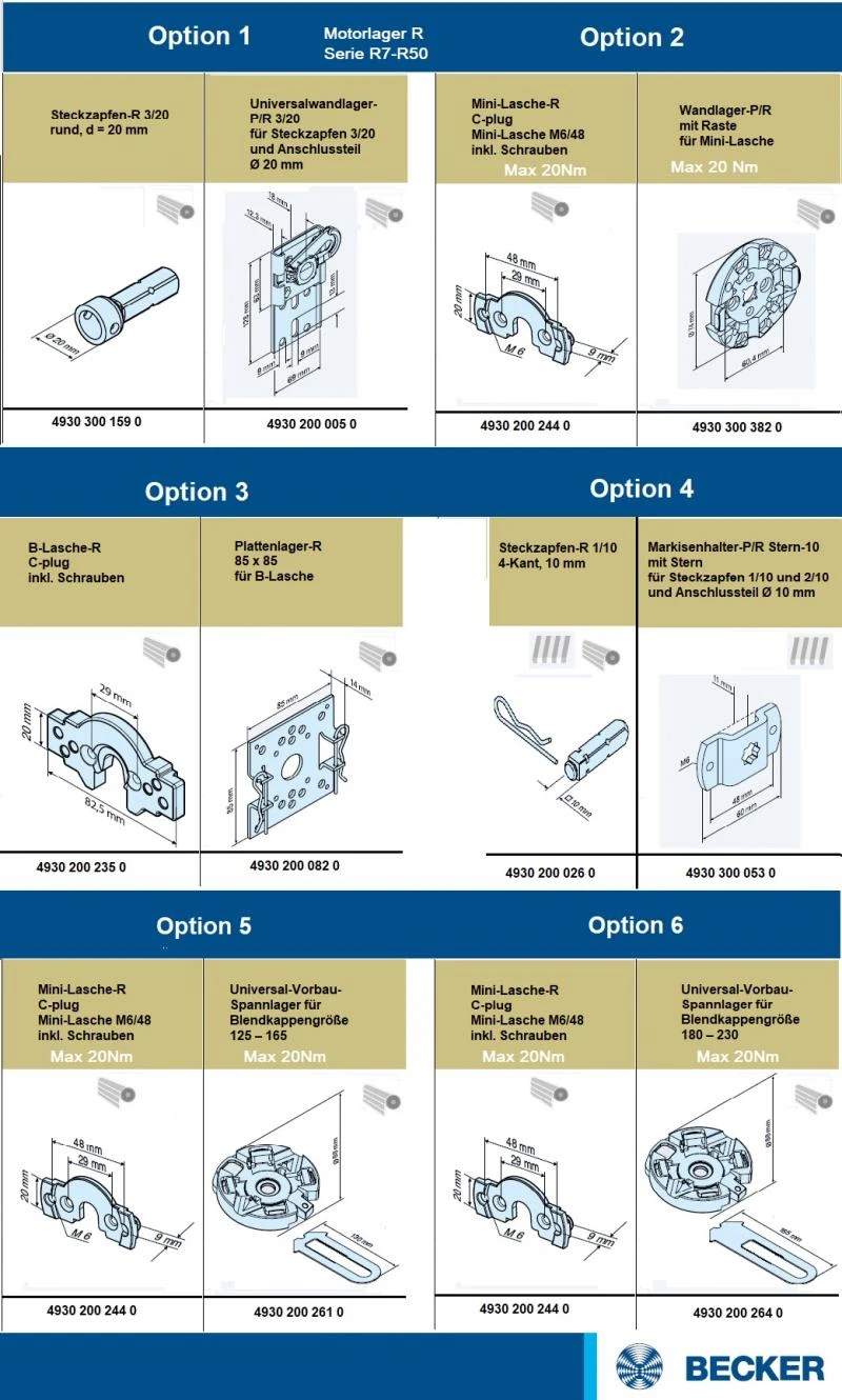 Becker - Rollladenantriebe R7-E03 bis R30-E03, Serie R-E03 mit Winkelstecker