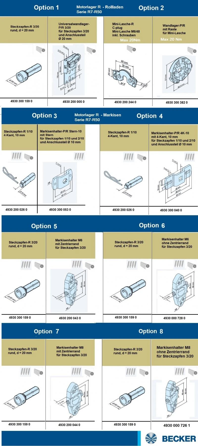 Becker - Sonnenschutzantriebe - ZIP R8-E18 bis R50-E18 Serie R-E18