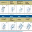 Becker - Rohrantriebe mit Handkurbelanschluss, R12-M05 bis R50-M05 , Serie R , Typ M05