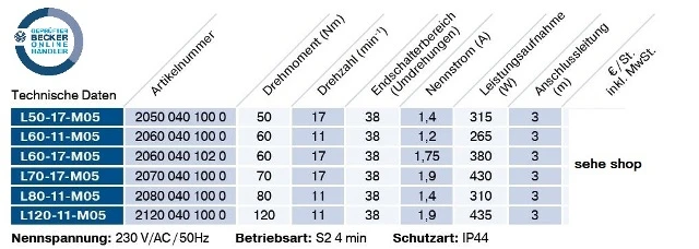 Becker - Rohrantriebe mit Handkurbelanschluss, L50-M05 bis L120-M05, Serie L , Typ M05