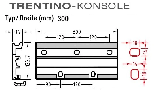 Wandkonsolen  für Lewens Trentino - Markise