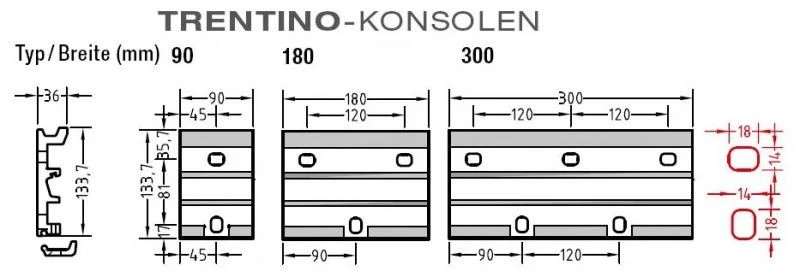 Wandkonsolen  für Lewens Trentino - Markise