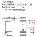 Universalkonsolen für Lewens  Family Markisen für Deckenmontage