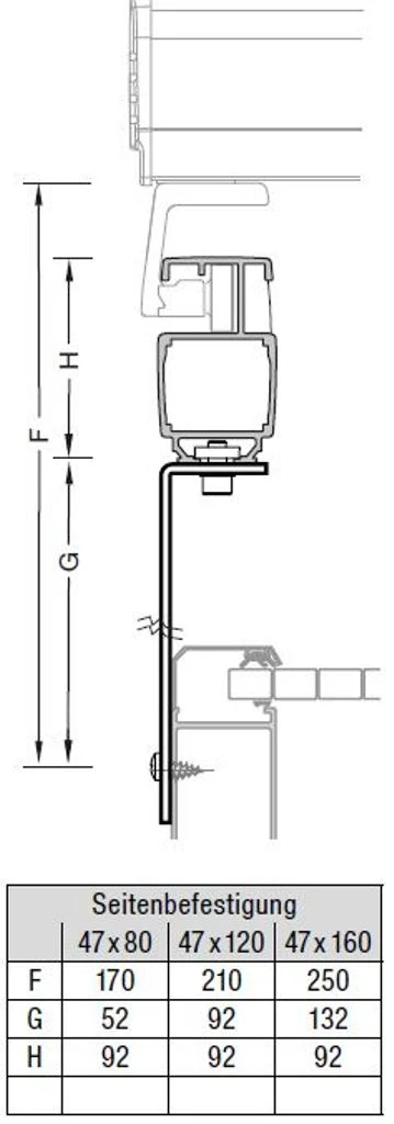 Seitenbefestigung Ohne Schienenhalter für Lewens Capri Aufdachmarkise und Pergola Markise als Zubehör