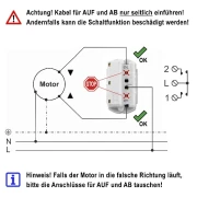 Aufputz-Wipptaster / Schnur-Taster AP mit Wippe Mittelstellung, Tast-Funktion, ultra-weiss