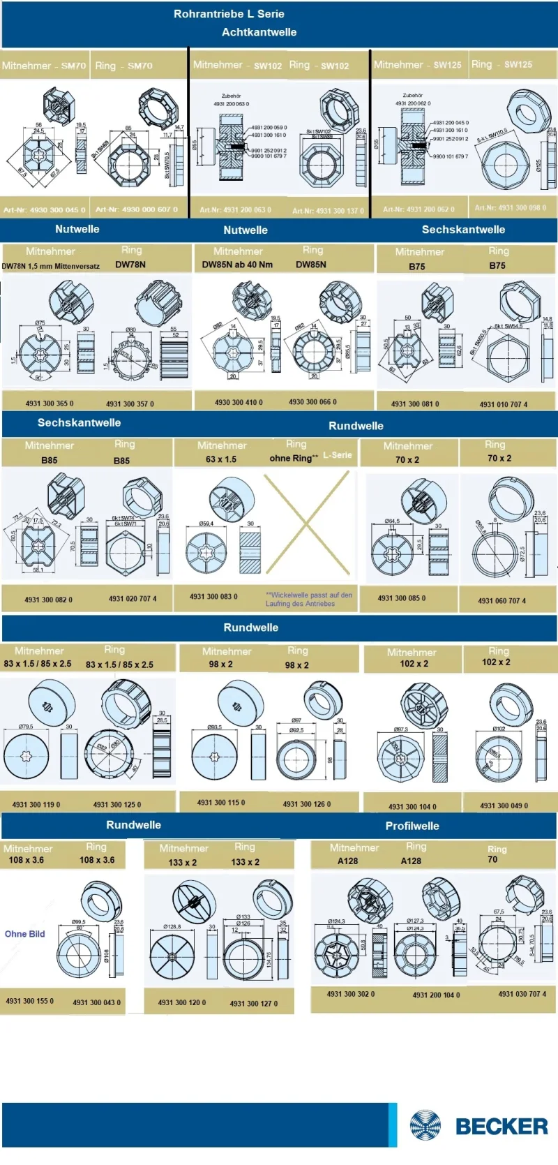 Becker - Rolltorantrieb L60-11-E25 60Nm mit elektronischer Endabschaltung mit Handkurbel- Anschluss