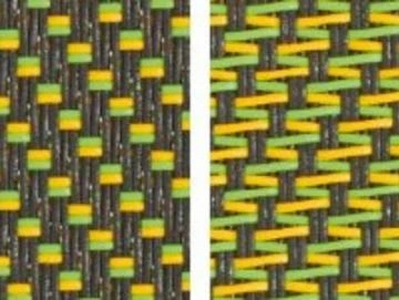 Markisentuch Screen-Gewebe, Sole - Gelb/Orange und Flora - Grün Transparenz 3 Prozent, Stoff-Nr. 71881